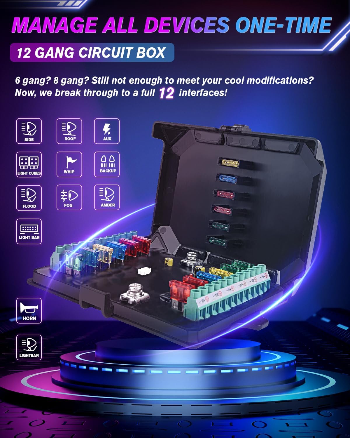 12-Gang Switch Panel - RGB, Bluetooth & Remote