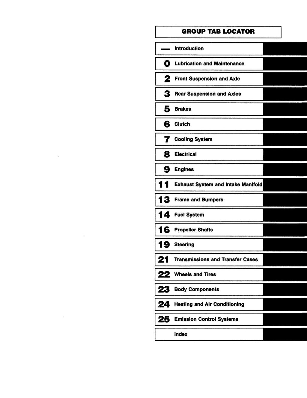 Detroit Iron - 1994 Jeep Grand Cherokee Shop Manual