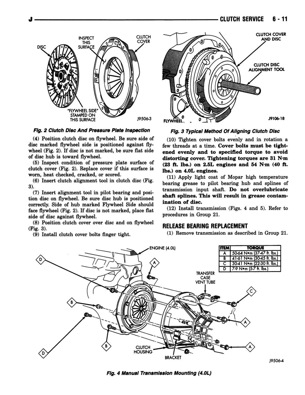 Detroit Iron - 1995 Jeep Cherokee & Wrangler Shop Manual