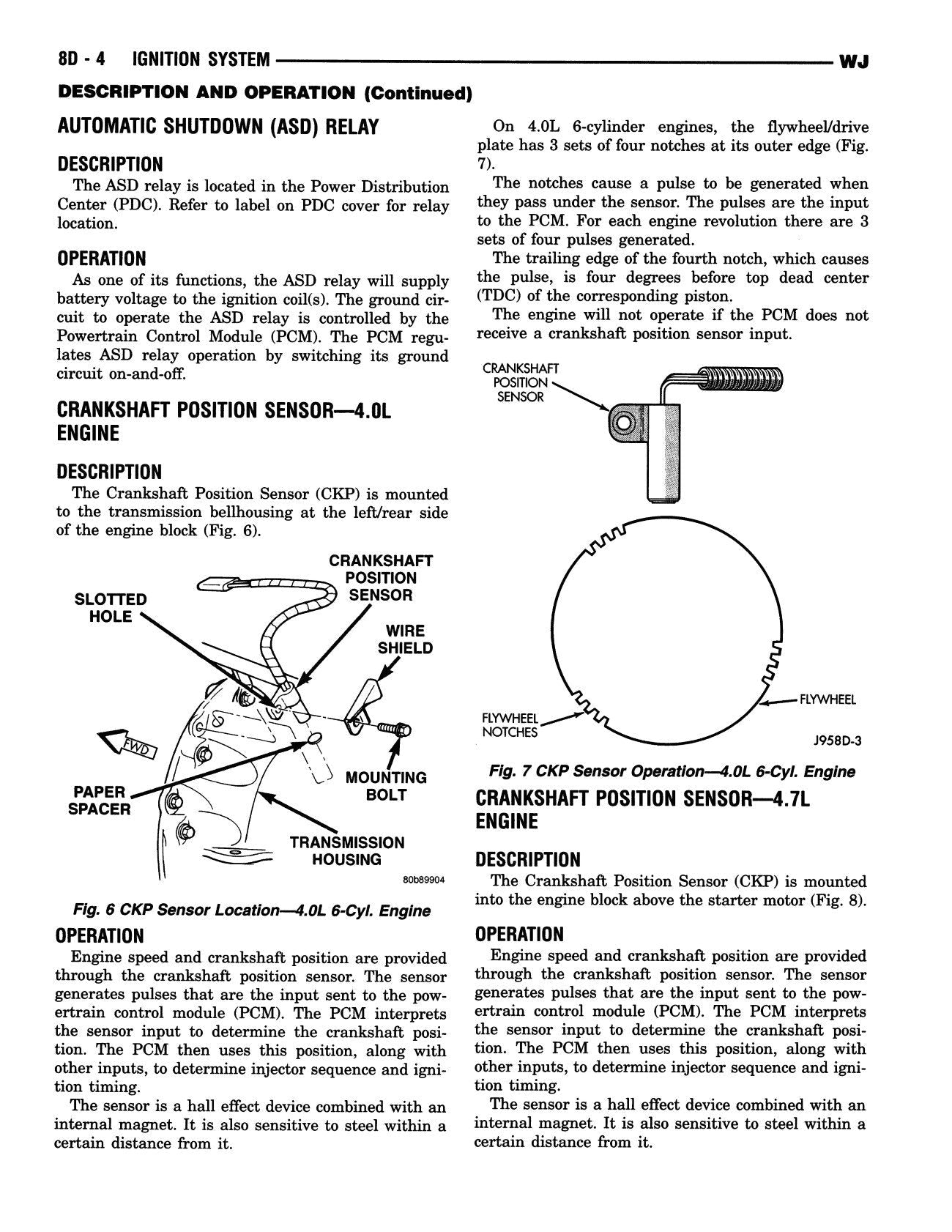 Detroit Iron - 1999 Jeep Grand Cherokee Shop Manual