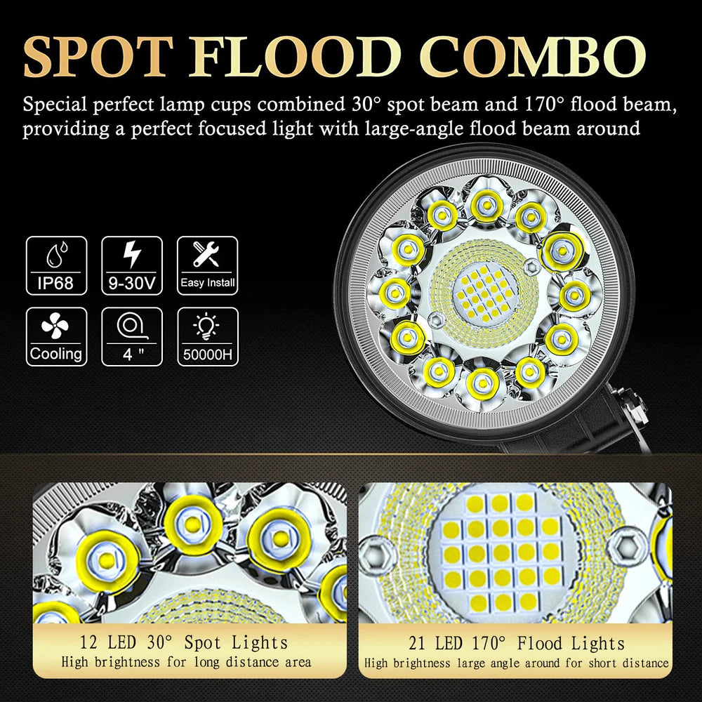 4" 123W LED Light Bar - Offroad Spotlight 12V/24V